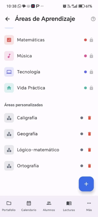 Áreas de aprendizaje en EVIAP