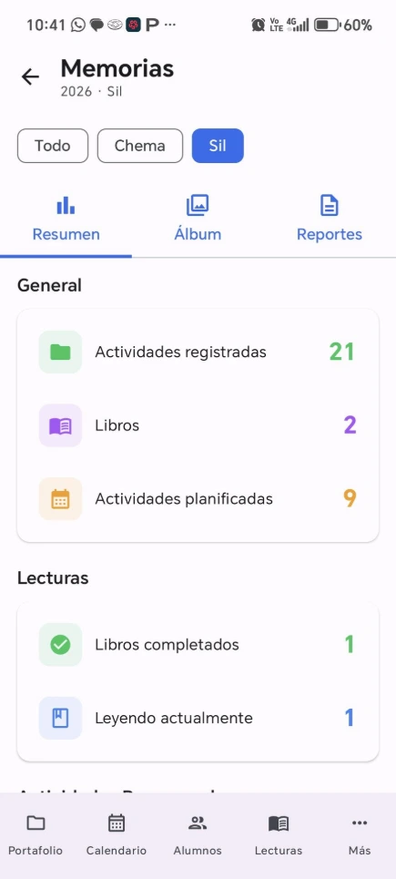 Resumen general de actividades y libros en EVIAP